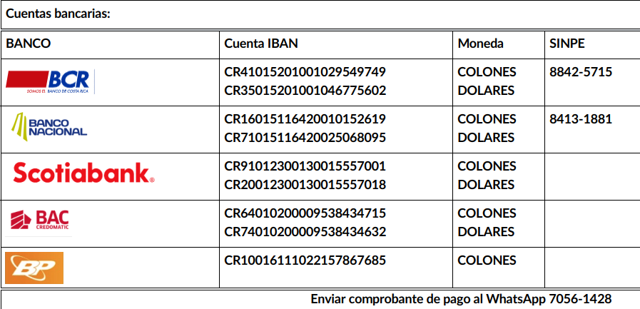 cuentas bancarias