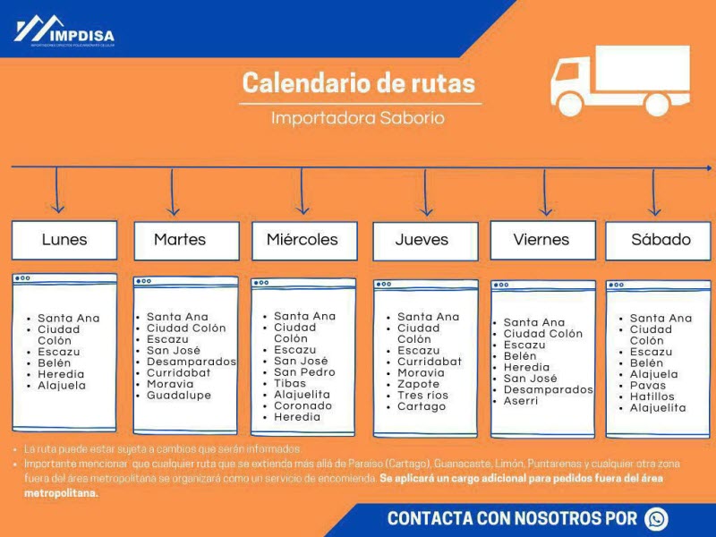 rutas de entrega